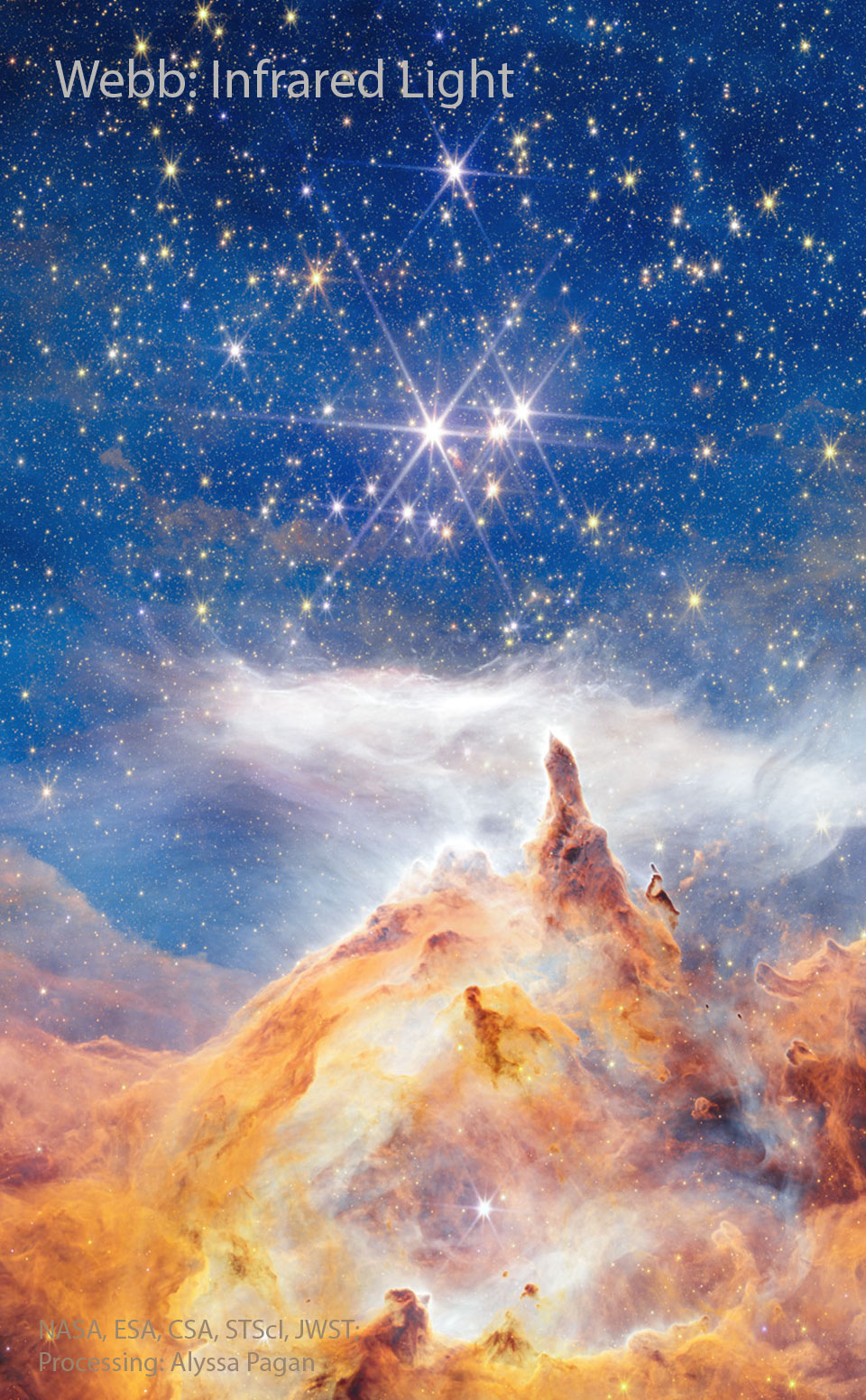 NGC6357: کلیسای جامعی برای ستارگان پرجرم